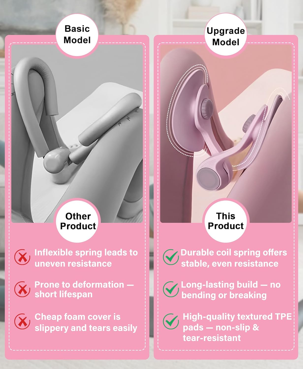 Pelvic Trainer